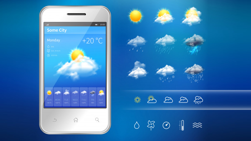 Dự báo thời tiết